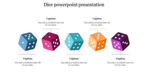 dice powerpoint presentation